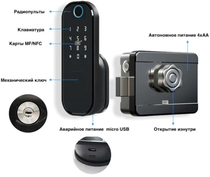 Розумний замок TTLOCK GRIZZLY v2 - Зображення 2