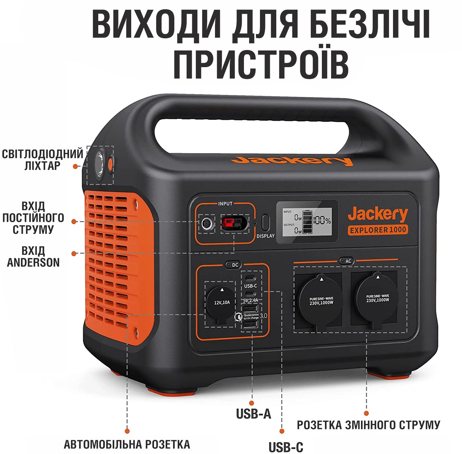 Портативна електростанція Jackery Explorer 1000 Pro Jackery 16218 - Зображення 4