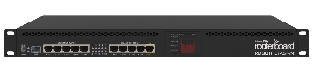 Маршрутизатор MikroTik RB3011UiAS-RM
