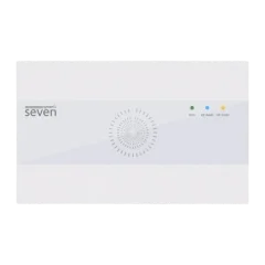 Додаткові модулі