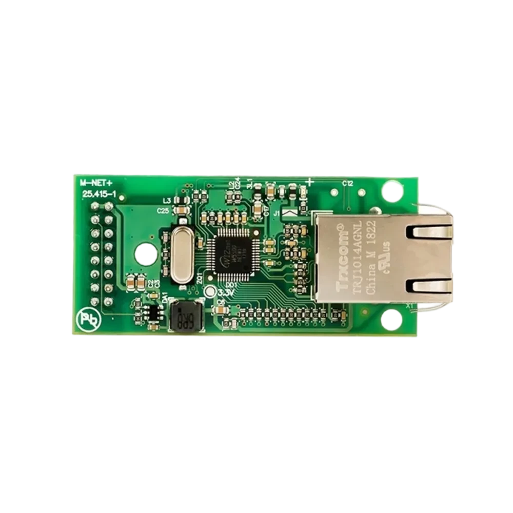 Дротові GSM сигналізації